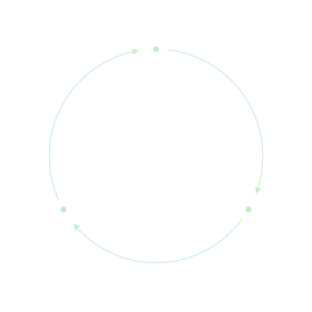About Page-selection