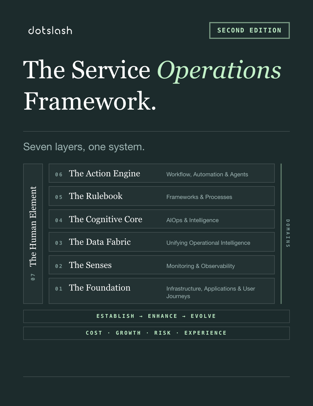 SOF Cover-selection-1 SOF Cover-selection-1